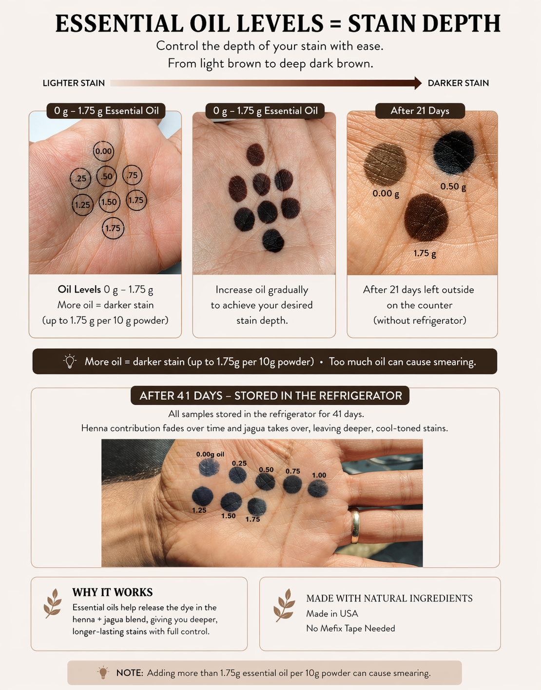 Hengua Powder Blend